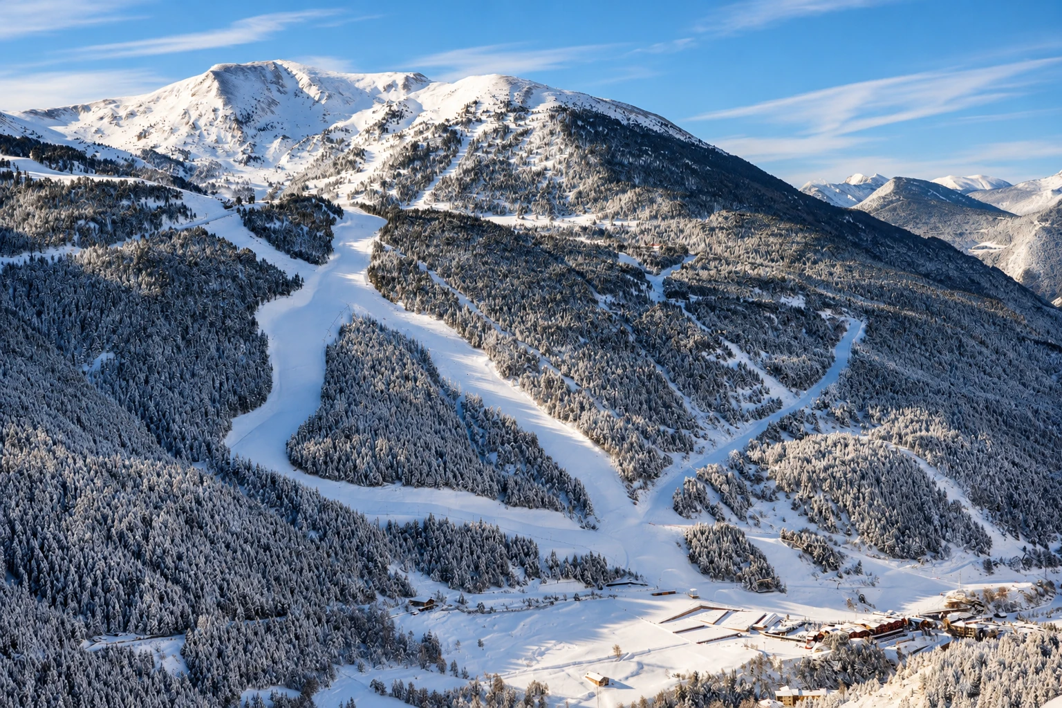 Panorama des montagnes des Pyrénées
